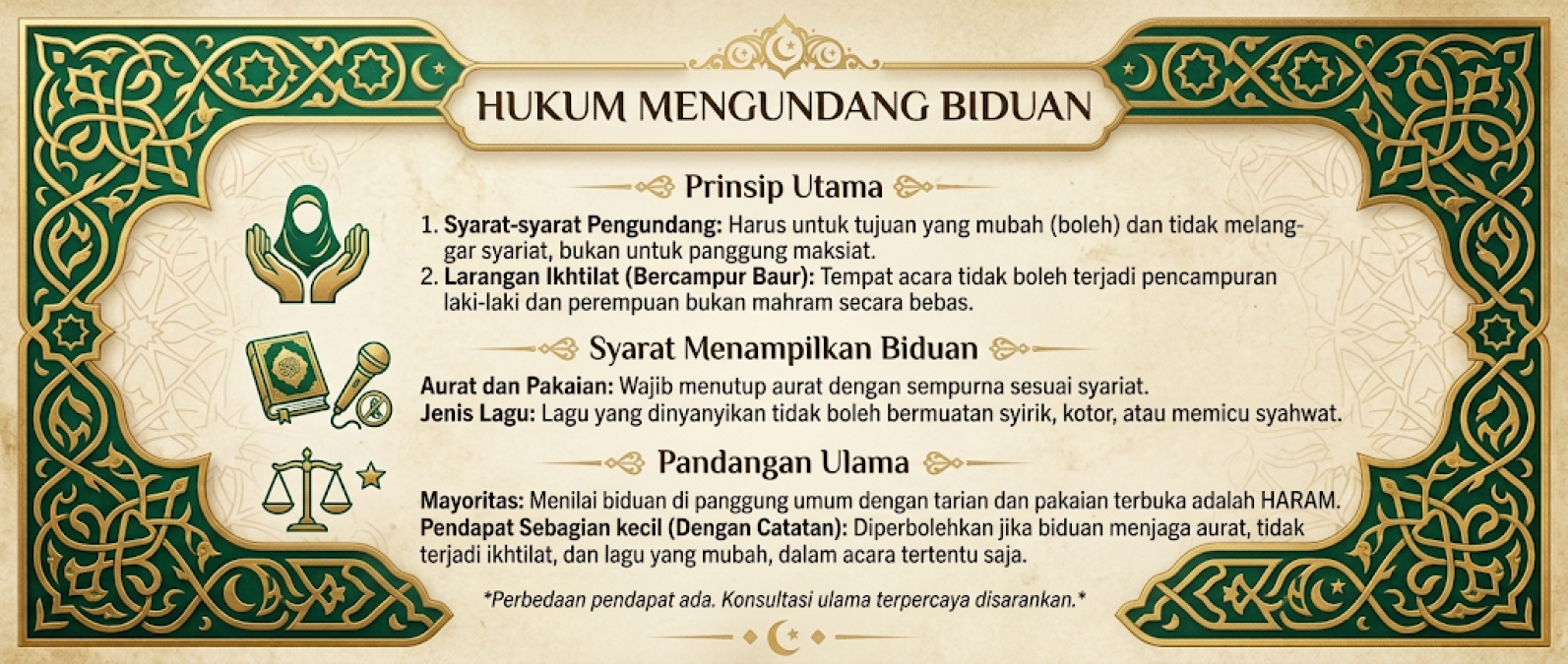 hukum akad mengundang biduan